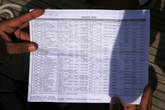 Atlantic transit schedule - the list of all the boats that will transit the same day as us.